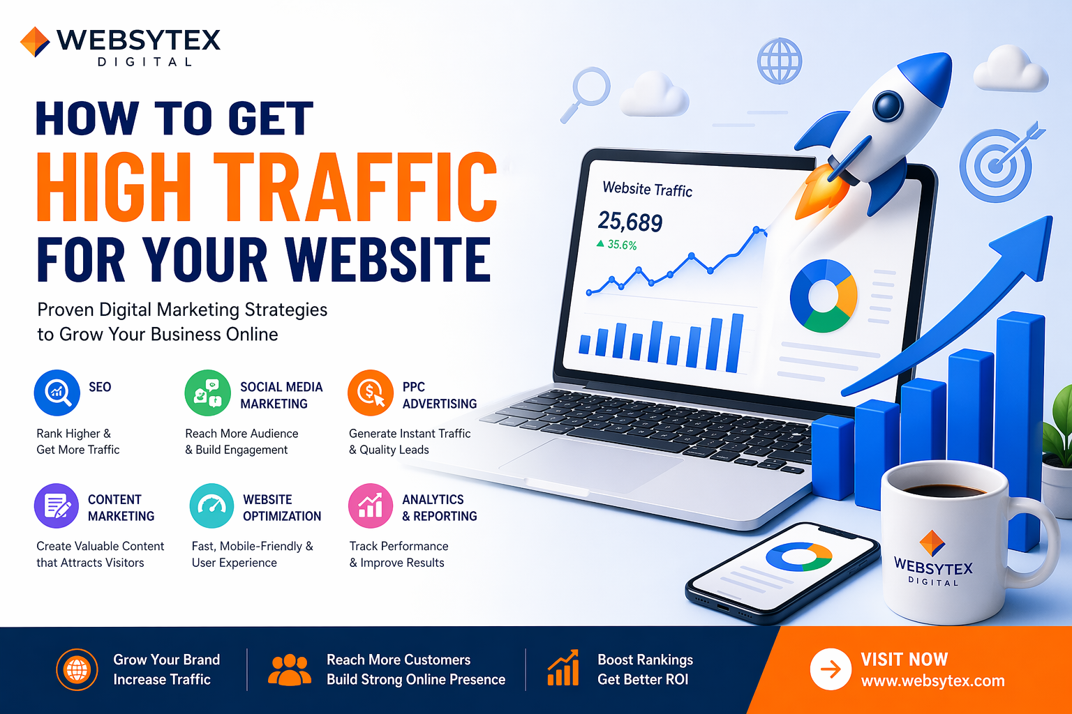 How to Get High Traffic for Your Website in 2026 – Proven Digital Marketing Strategies